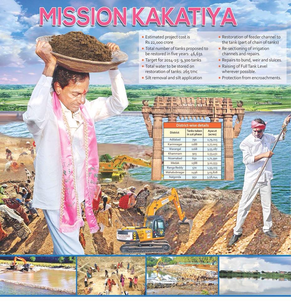 telangana-govt-s-mission-kakatiya-to-get-funding-boost