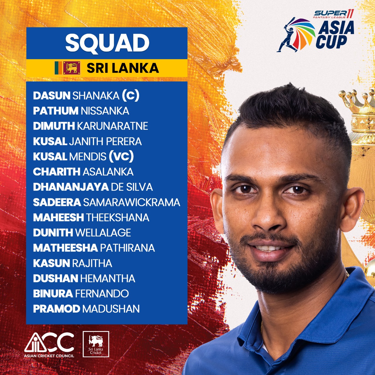 Asia Cup 2023 Sri Lanka Name 15 Man Squad Key Players Miss Out Due To