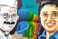 Delhi &#039;fully prepared&#039; for Feb 7 polls - Sakshi Post