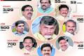 TDP Bigwigs Including CM, Lokesh in 25000-acre Amaravati Land Scam - Sakshi Post