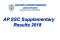 AP SSC Supplementary Results - Sakshi Post