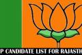 BJP Candidate List For Rajasthan - Sakshi Post