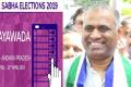 Vijayawada YSRCP Lok Sabha candidate Potluri Vara Prasad - Sakshi Post