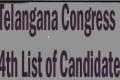 Telangana Congress Candidates List GHMC Elections 2020 - Sakshi Post