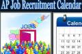 Andhra Pradesh Job Recruitment Calendar Likely To Be Released On May 31  - Sakshi Post