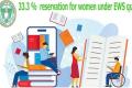 Telangana Gives 33.3% Reservation To Women In Govt Posts Under EWS Quota - Sakshi Post