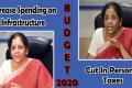 Finance Minister Nirmala Sitaraman - Sakshi Post