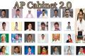 AP Cabinet 2022 New Ministers Educational Qualifications - Sakshi Post