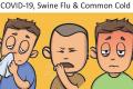 Here's How You Can Differentiate Between COVID-19, Swine Flu, And Common Cold Symptoms  - Sakshi Post