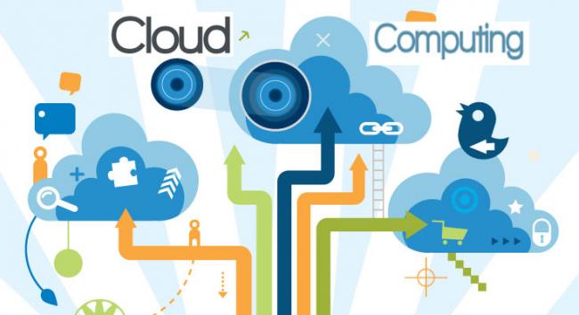 The highest growth will come from Cloud system infrastructure services which is projected to grow 42.8 per cent this year, the report said. - Sakshi Post