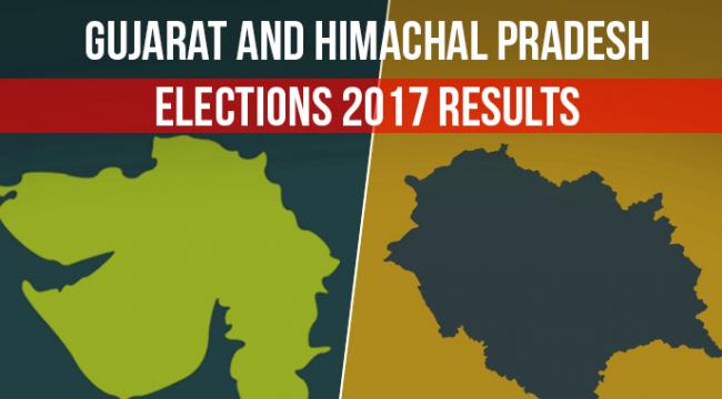 Gujarat and Himachal Pradesh Assembly elections 2017 results.&amp;amp;nbsp; - Sakshi Post